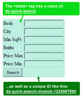 idx quick search table